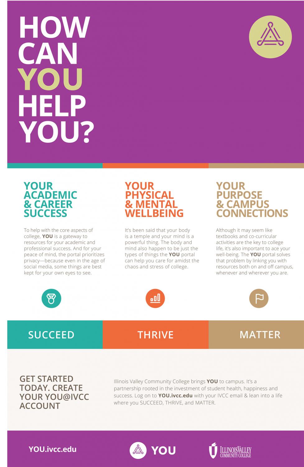 How can YOU help you?
YOU@IVCC gives you 24/7/365 access to resources ranging from academic and professional development, to wellness support, to ideas on how to get involved in your community.