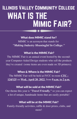 MIMIC Fair participants to present ‘travel-friendly’ products