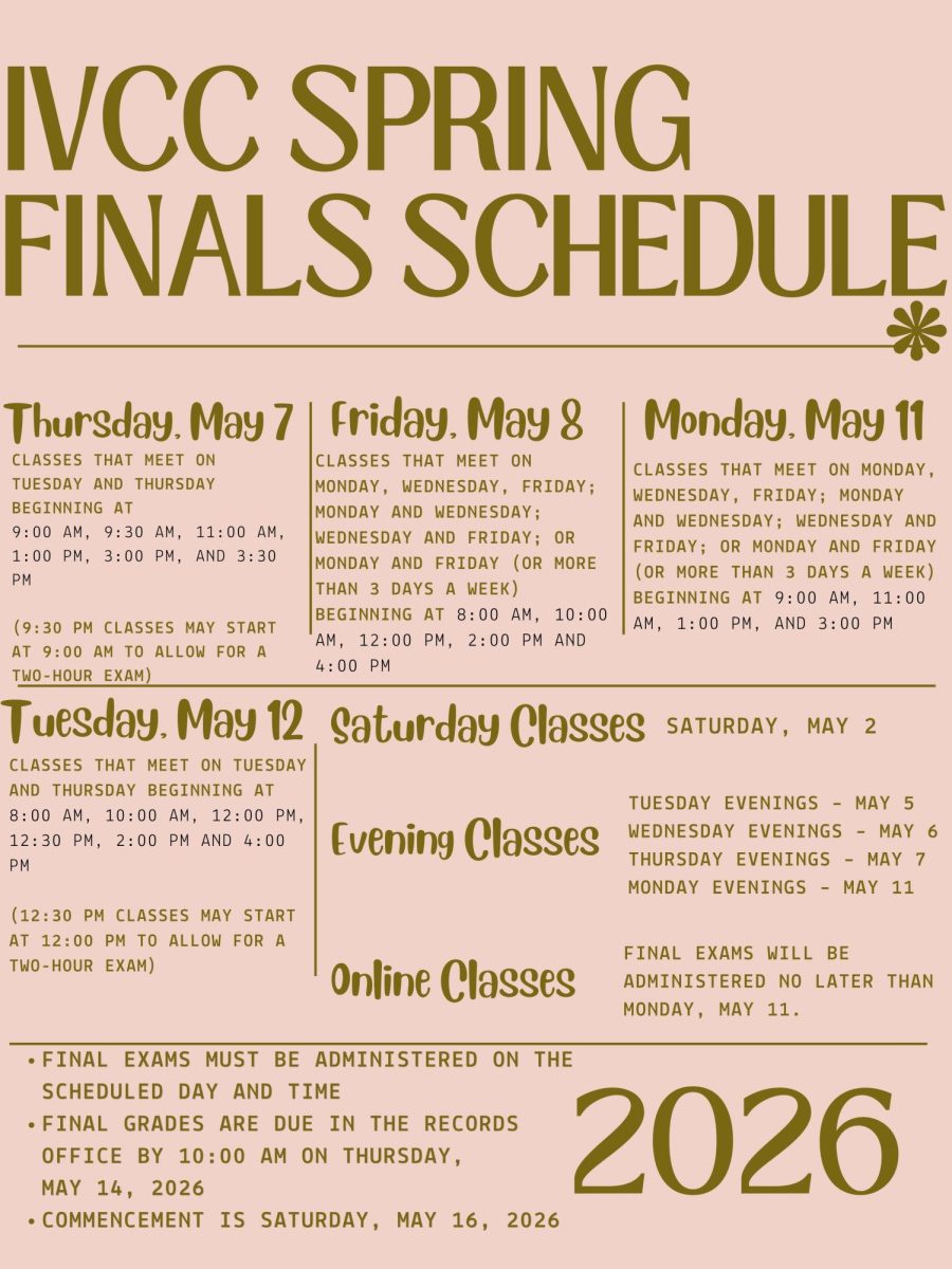 Finals graphic